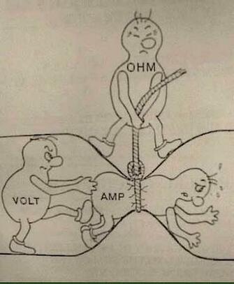 Georg Ohm Cartoon Image Search Results
