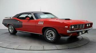 Plymouth Barracuda Wallpaper