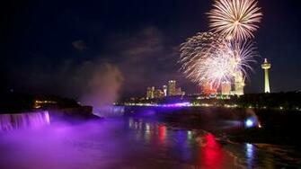 Fireworks 4k Ultra HD Wallpaper And Background