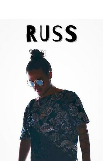Russ Vitale iPhone Cases Skins For X Plus