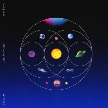 A Netizen Confirms Bts And Coldplay Collaboration Track Is