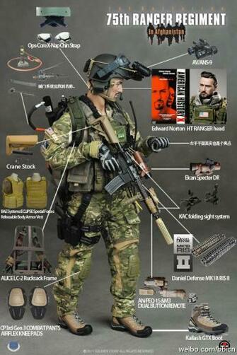 75th Ranger Re