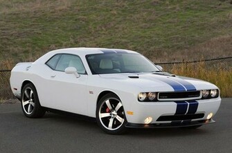 Dodge Challenger Hellcat Wallpaper