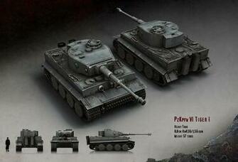 Tank iPhone Wallpaper Tiger