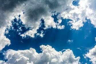 Desktop Wallpaper Nature Sky Clouds