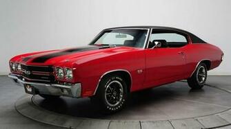 Chevelle Ss Wallpaper