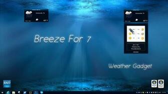 Wincustomize Explore Desktop Gadgets Breeze For Weather Gadget