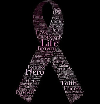 Displaying Image For Hope Breast Cancer Wallpaper