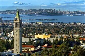 Uc Berkeley Wallpaper