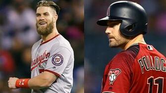 Mlb Rumors Dodgers Interested In Outfielders Bryce Harper A J