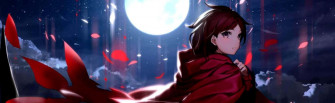 Experience A World Of Anime And Gaming Aesthetics With