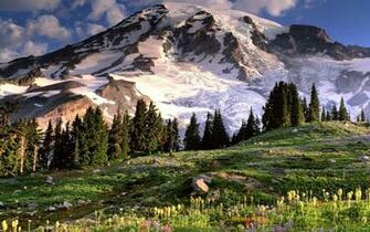 Most Beautiful Scenery Image Wallpaper World