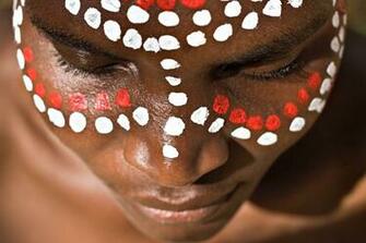 African Body Related Keywords Suggestions Long Tail