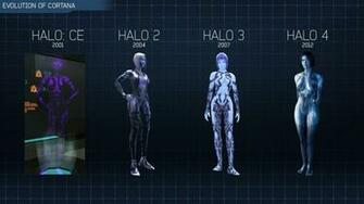 Halo Cortana Wallpaper