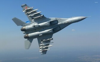Mikoyan Mig Wallpaper Aircraft
