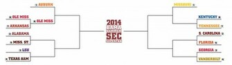 For The Best Drunk Sec Football Fan Video Bama Hammer An Alabama