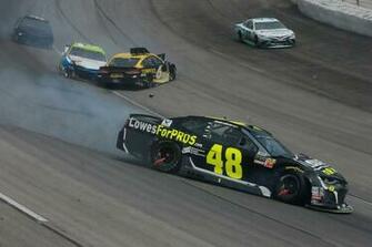 Nascar Predictions For The Food City At Bristol Motor