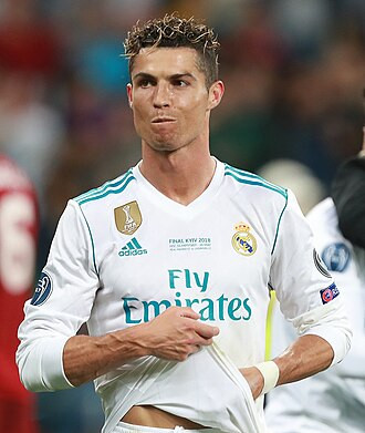 Cristiano Ronaldo Wikip Dia Wallpaper