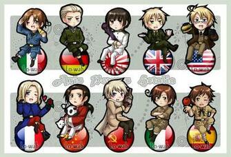 Hetalia Chibi Keychains Set1 By Lo Wah