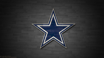 Top Dallas Cowboys Logo Wallpaper Full HD 4k To Use