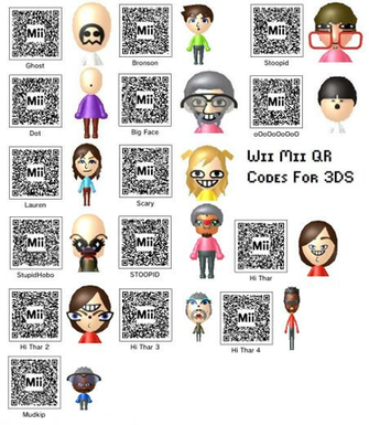 Art Dimensional Characters Cartoon 3ds Code Codes Mii