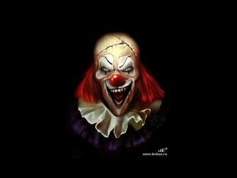 Clown Wallpaper Background