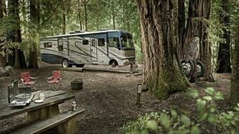 Rv Camping Desktop Wallpaper Top