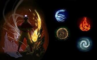 Have Some Wallpaper Avatar Aang Image Mod Db