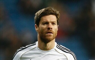 Xabi Alonso High Quality Wallpaper Size Of