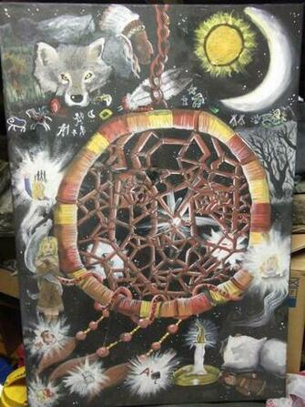Native American Dreamcatcher Wallpaper Gcse Project