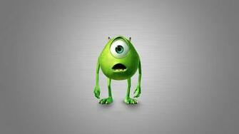 Mike Monsters Inc Wallpaper