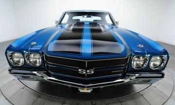 Chevrolet Chevelle Ss Computer Wallpaper