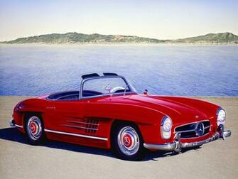 300sl Classic Car Deluxe Wallpaper Resolution