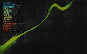 Abstract Thoughts Wallpaper Wallpoper