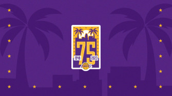 Los Angeles Lakers Years Wallpaper
