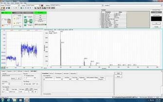 Is It Possible That Contaminants In Lc Ms Cause Ion Suppression