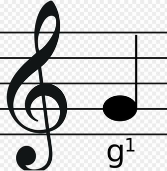 Commonly Types Of Clefs Music Mapeh Grade Png Image With