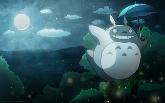 Hayao Miyazaki Wallpaper Wallpoper