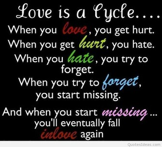 Quotes And Messages About Hurting