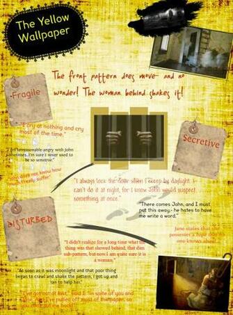 The Yellow Wallpaper Publish With Glogster