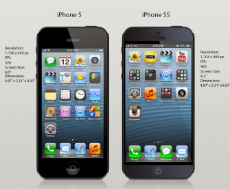 iPhone 5s And 5c Ready To Replace Wallpaper
