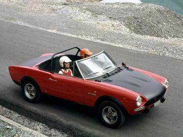 Wallpaper Abarth Fiat Spider Red Blac