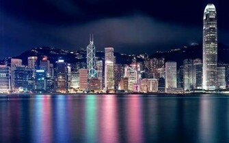 Awesome City Skyline Desktop Wallpaper Ginva
