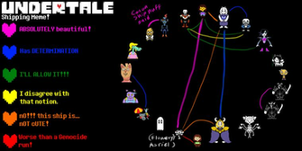 Undertale Shipping Meme By Electric Purple D9enma2 Tigersylveon On
