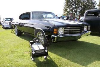Chevrolet Chevelle Wallpaper