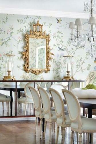 Chinoiserie Wallpaper House Stuff