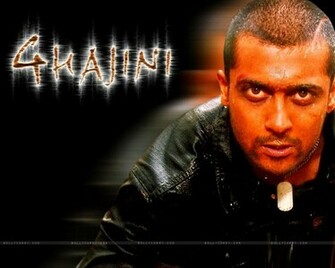 Surya Wallpaper