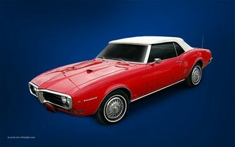 Firebird Wallpaper Convertible