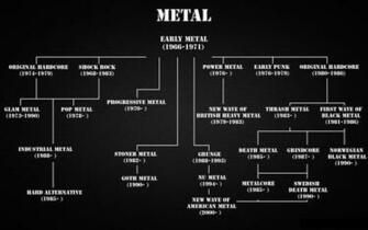 Heavy Metal Computer Wallpaper Desktop Background