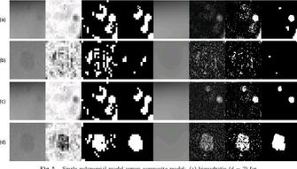 Figure From Automatic Detection Of Region Mura Defect In Tft Lcd